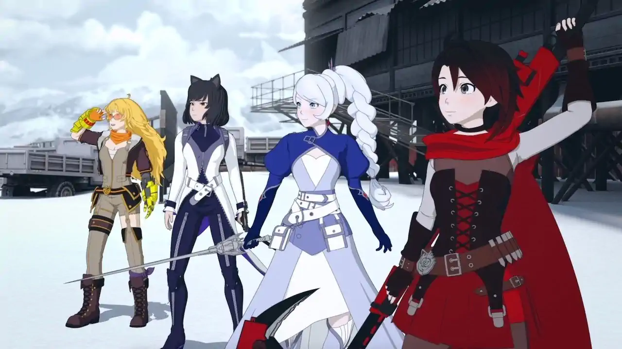 Fond d'écran de RWBY